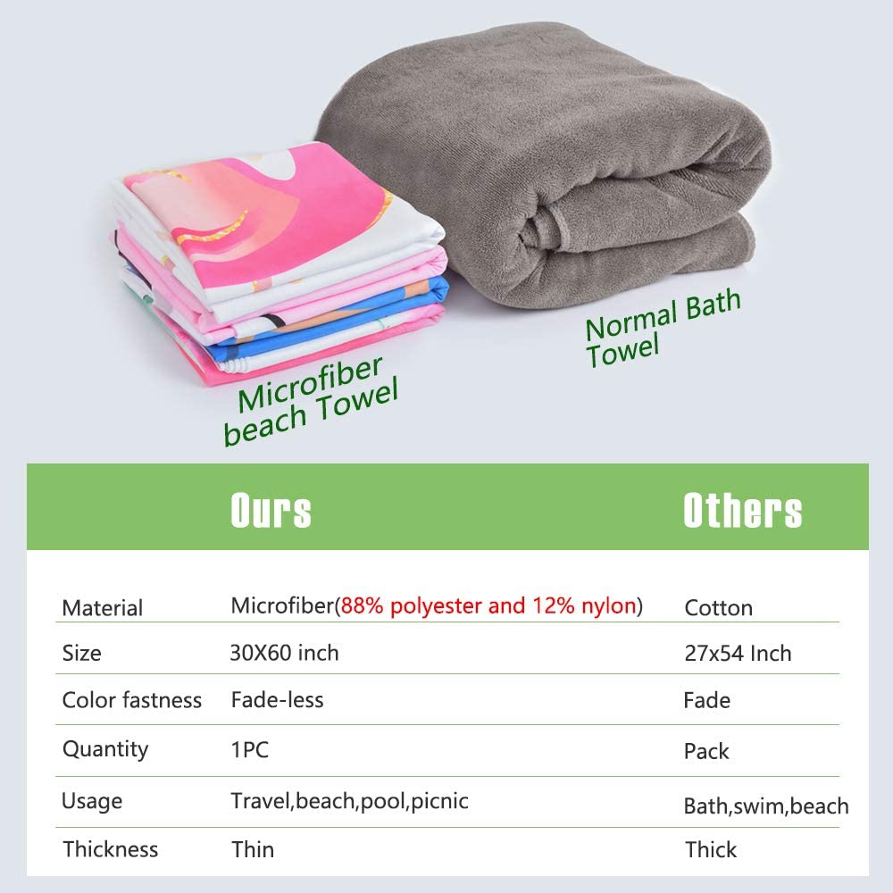 WERNNSAI Flamingo Beach Towel/unicorn beach towel/watermelon beach
